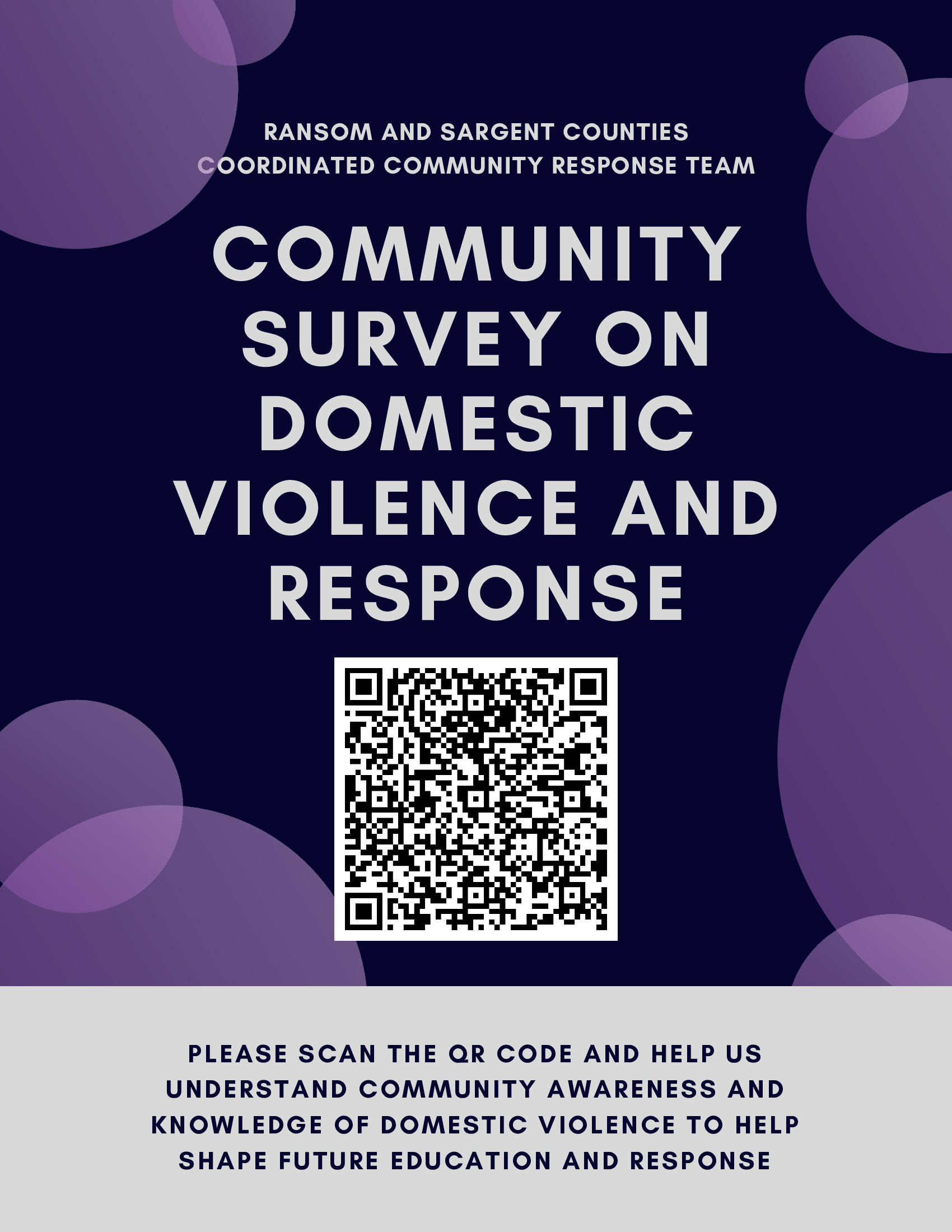 CCR Community Survey